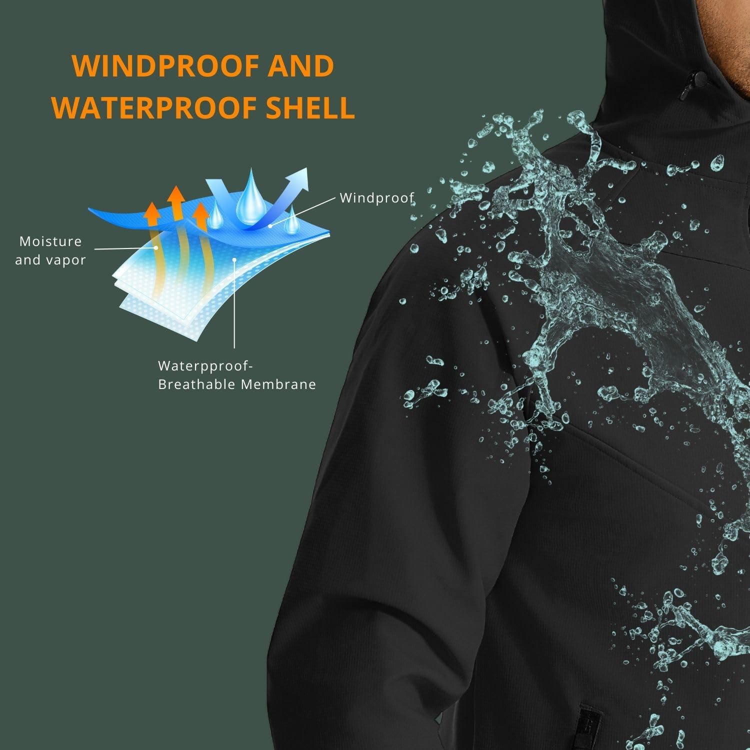 Wulibike 冬サイクリングジャケット男性防水ランニング - Running Gear Cold Weather のレビューと価格